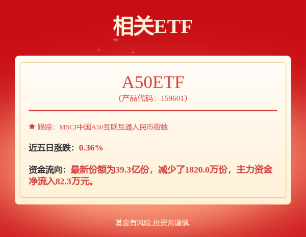 广升网 宁德时代H股开盘涨超12％，市值突破1.3万亿港元