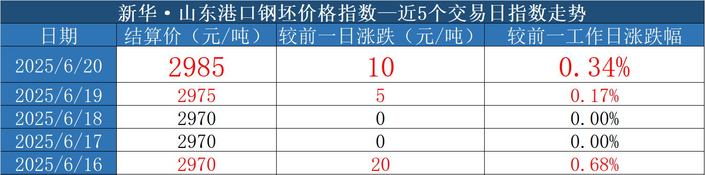 66f73e2c41c64426822bf95d20a780a9.png