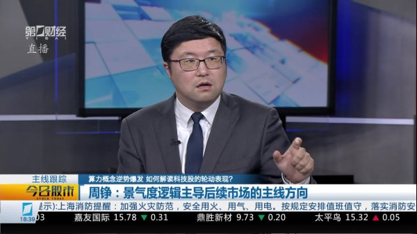万宝优配 赵鹏鹏：指数维持震荡上行趋势，挑战前高