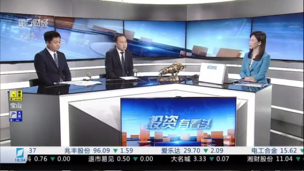 诚信双赢 投资有看头|9月1日 市场是否进入震荡行情？